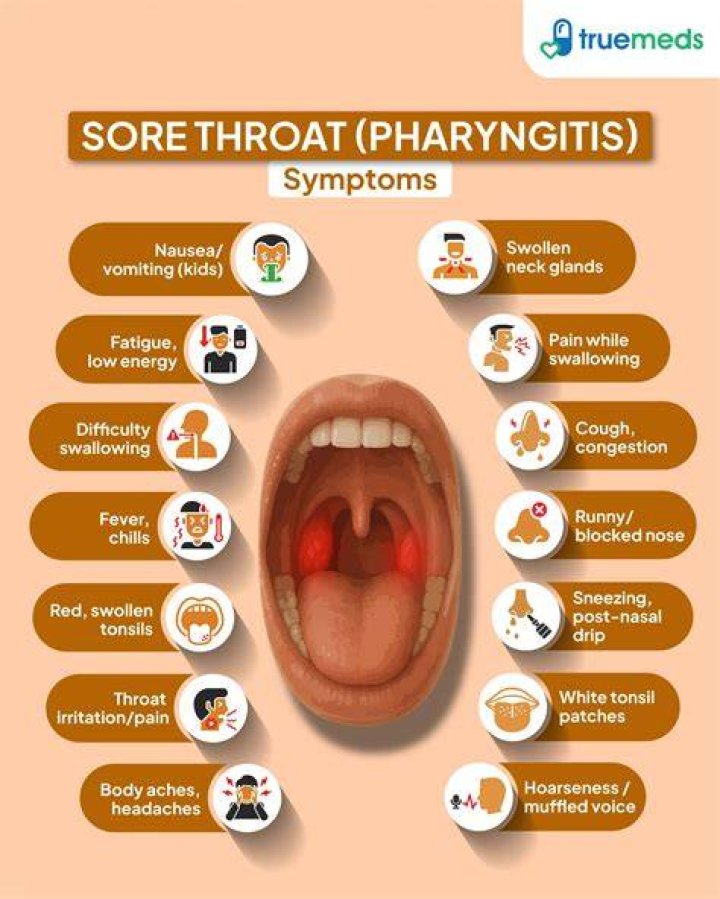 Can Sprite Soothe Sore Throats? Discoveries And Insights
