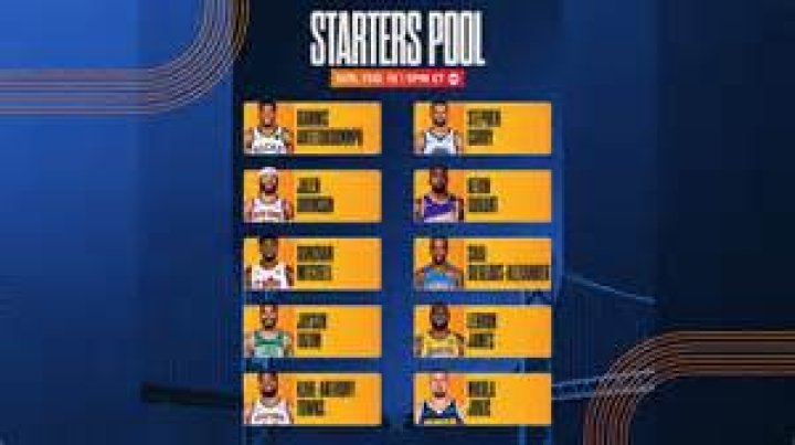 Discover The Rise Of Jarrell Milton, NBA's Rising Star