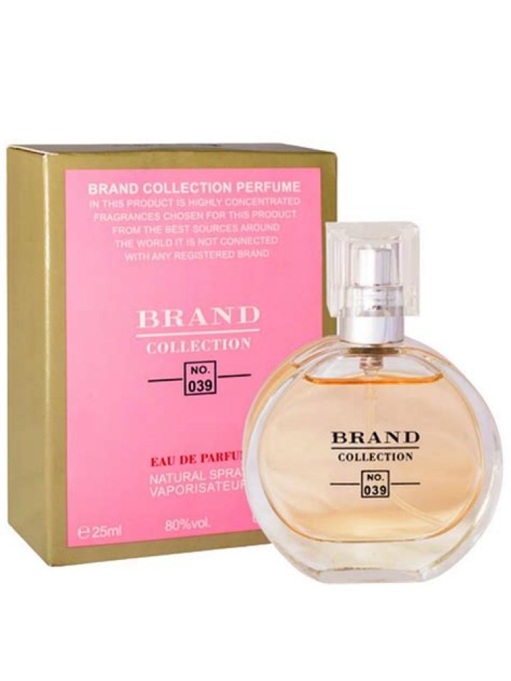 Discoveries From A Global Brand's Heart