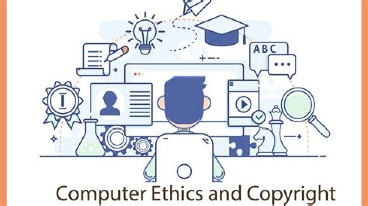 Privacy, Copyright, And Online Ethics