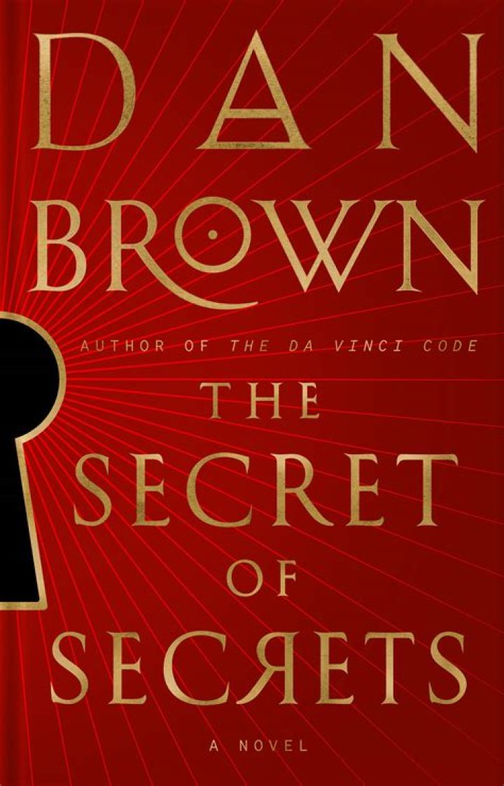 Unveil The Secrets Of Sheri Shepard Wigs: Discoveries And Insights